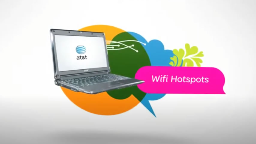 VO: ATT UVerse Internet2